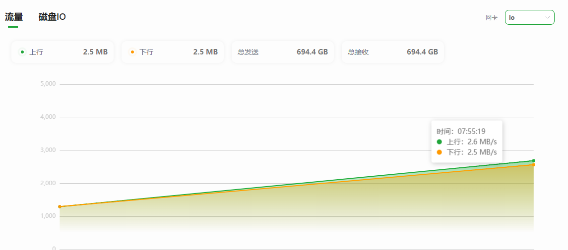 屏幕截图 2025-08-03 080516.png